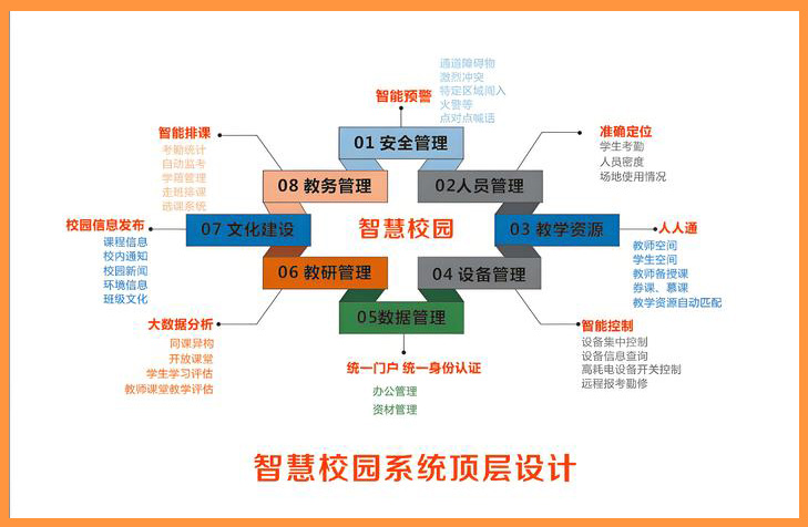 智慧校園.jpg
